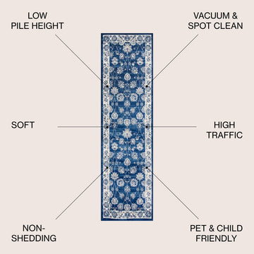 Modern Persian Vintage Moroccan Traditional Area Rug